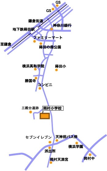 En}