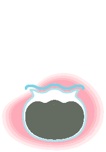 Aj